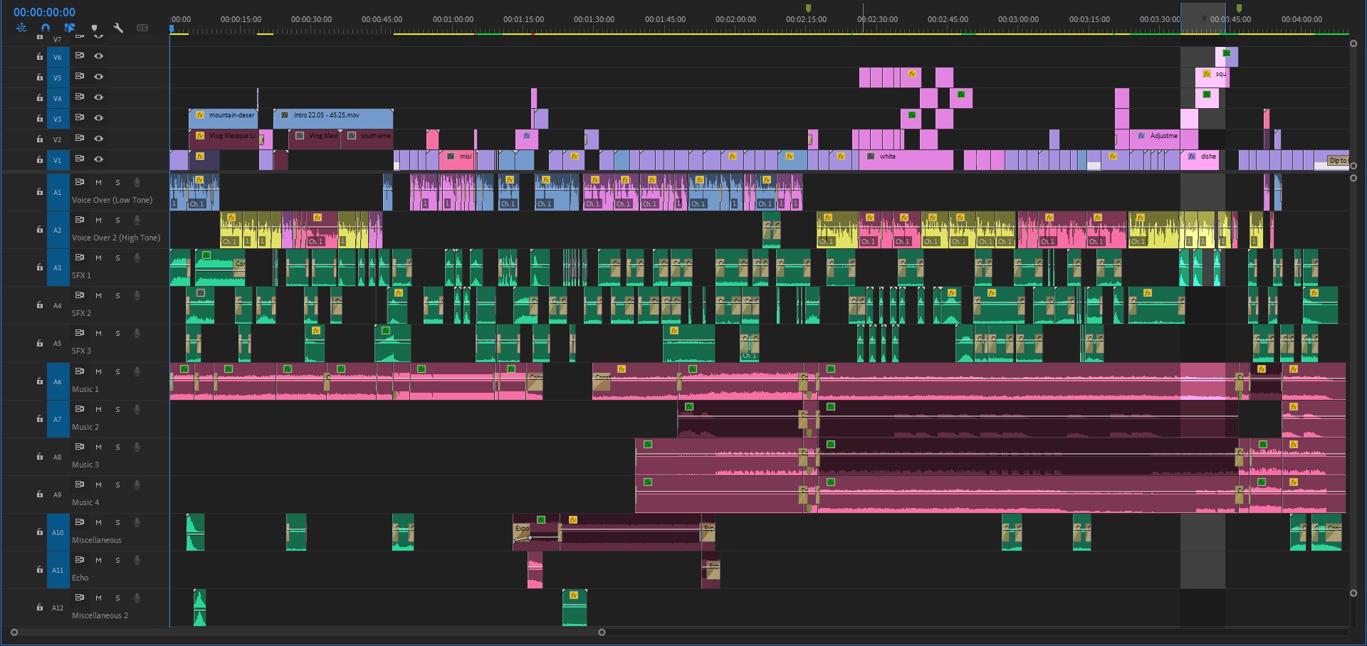 Post-production workflow for RealGym brand identity at NASSIRIBROS studio